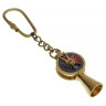 Telegraph miniature keychain