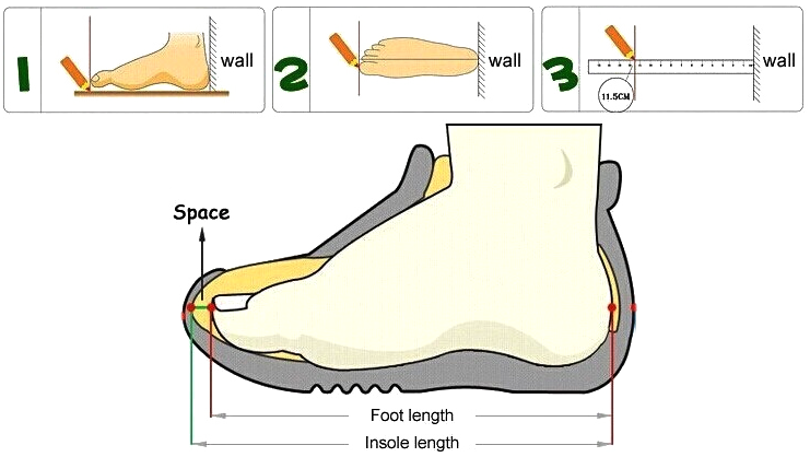 Velikost boty podle délky chodidla